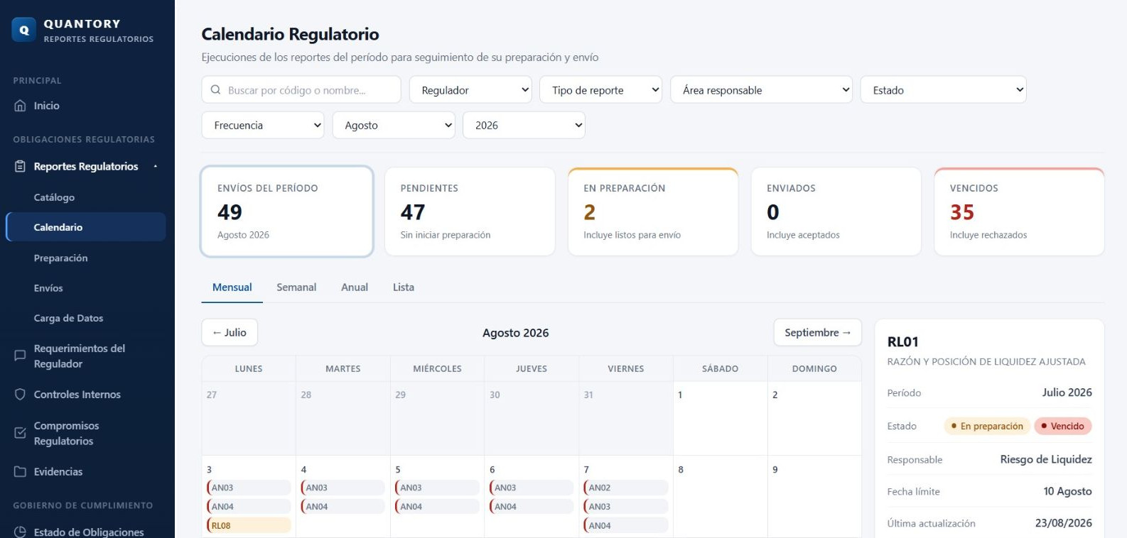 Calendario regulatorio de Quantory con las ejecuciones del mes y el estado de cada envío.