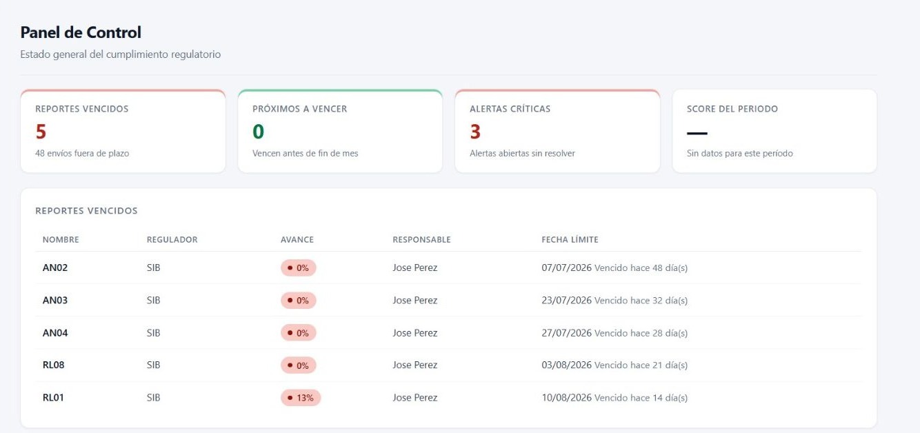 Quantory — Reportería regulatoria